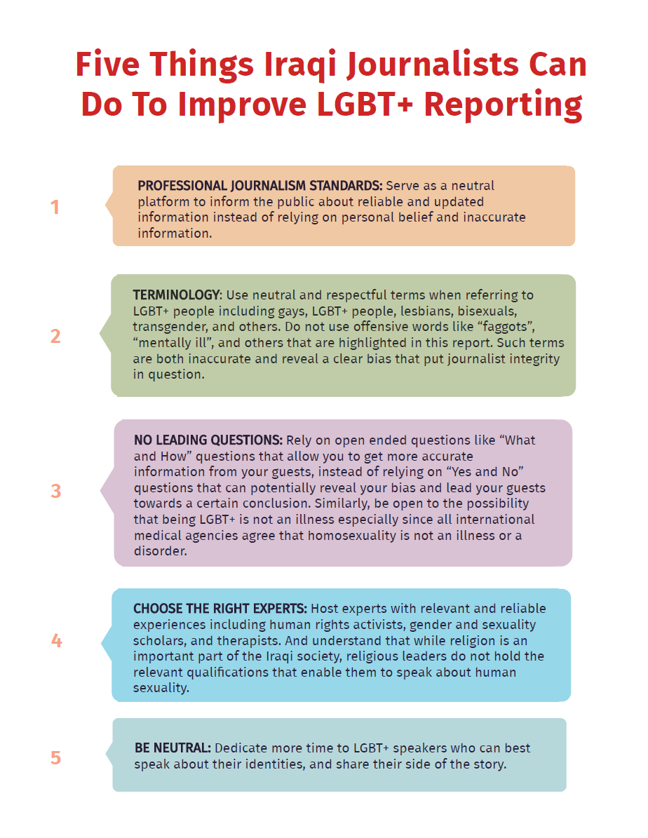 IraQueer outlines five necessary steps that journalists and news outlets can take to improve LGBTQ+ representation.