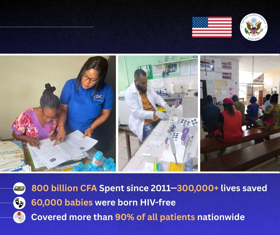 The U.S. embassy in Cameroon published this info graphic about what PEPFAR achieved in Cameroon.
